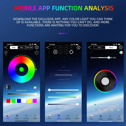 Mobile app function analysis showcasing features for Motorcycle LED Light Strips control and customization.