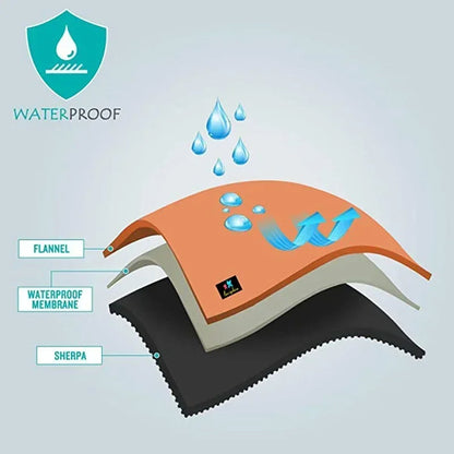 Waterproof Blanket for Camping, Travel & Outdoor Use